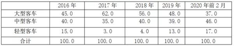 蜜桃成品人视频入口
